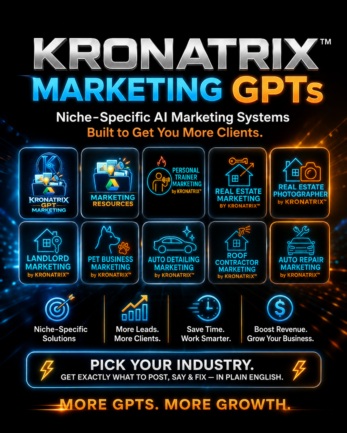 KRONATRIX Marketing GPTs